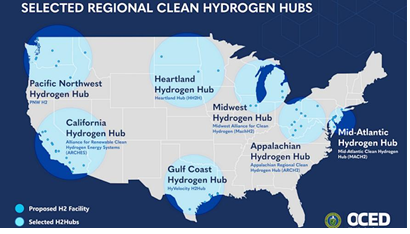 hidrogen hub AS 1