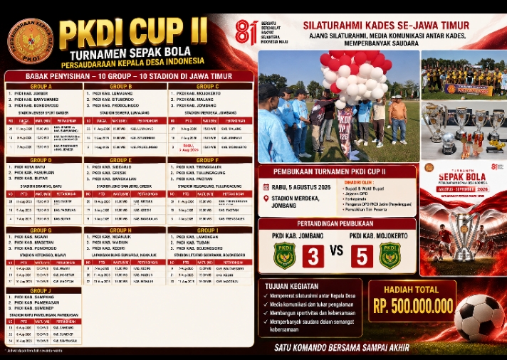 PKDI cup II 2027